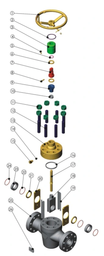 Choke Valve for Oil and Gas