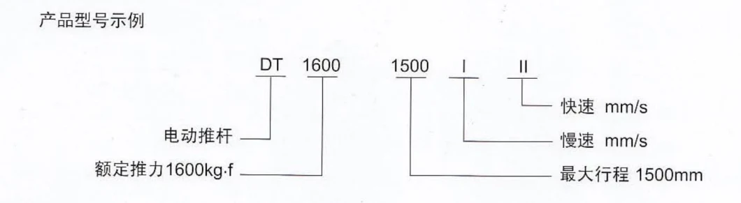 100n Electric Linear Actuator, Push Rod